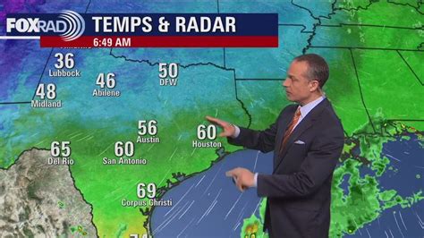 Houston weather: Beautiful Sunday following record high temperatures on Saturday | FOX 26 Houston