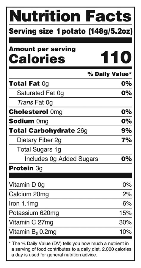 Idaho® Potato Nutrition Facts | Idaho Potato Commission