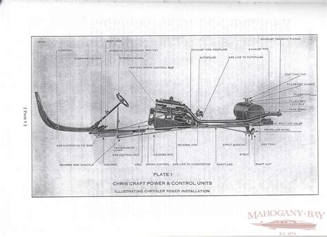 1929 Chris Craft Care and Operation Book | Classic Boat Sales and ...