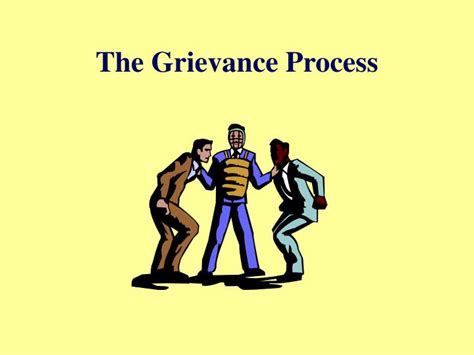 PPT - The Grievance Process PowerPoint Presentation, free download - ID:5331370