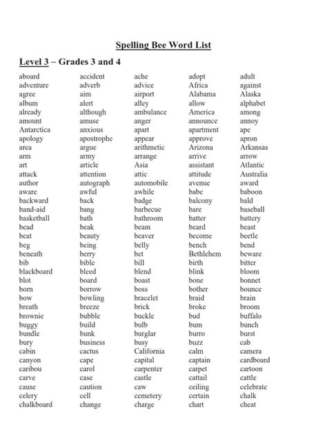 A Spelling Bee Word List For Grades 2 8 Spelling Bee Words Spelling - Riset