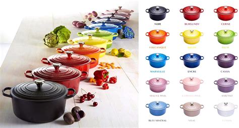 Le Creuset Colors 2024 - Edee Bettine