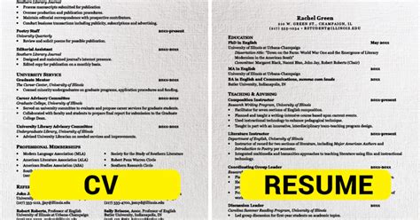 This Is The Difference Between 'CV' And 'Resume' - I'm A Useless Info Junkie