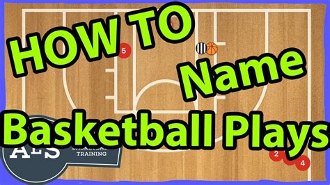 How To Name Basketball Plays - YouTube