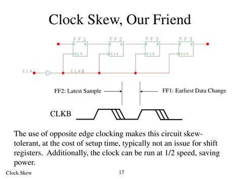 PPT - Clock Skew PowerPoint Presentation, free download - ID:1132940