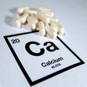 Do Calcium Supplements Cause Heart Attacks? - Englewood Cardiology ...