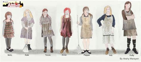 Annie JR. Costume Designs - Dramacube Productions