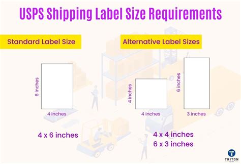 Shipping Label Size: A Comprehensive Guide