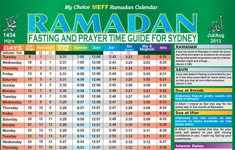 Ramadan, the month of Fasting for Muslims – MEFF