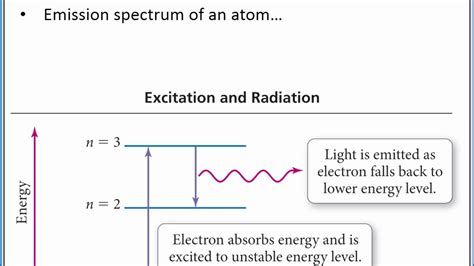 How Can The Single Electron In A Hydrogen Atom Produce? The 11 Top Answers - Chiangmaiplaces.net