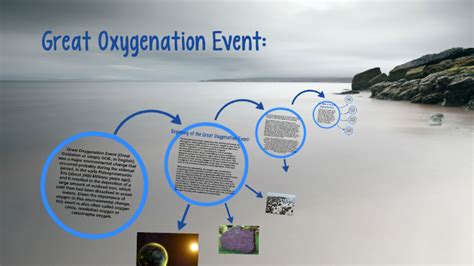 Great Oxidation Event (Great Oxidation, Great Oxygenation Ev by Inma Pérez Jurado on Prezi