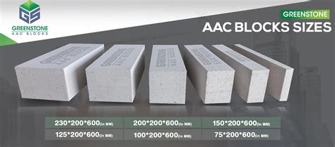 AAC Blocks and Bricks Manufacturers in Hyderabad, Chennai