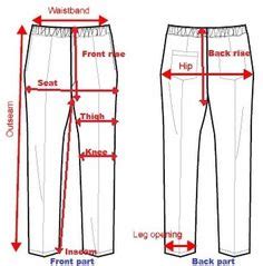 Size measurement of pant Wedding Suit Styles, Wedding Suits Men, Wedding Pants, Wedding Dress ...