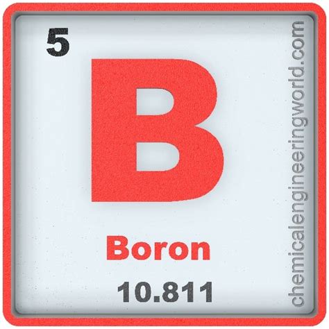 Boron periodic table Archives - Chemical Engineering World