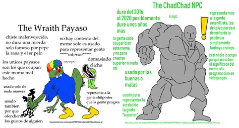 the virgin usar al virgin vs chad vs the chad usar al wraith y gigachad ...