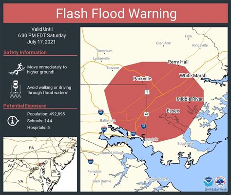 Flash Flood Warning issued for Nottingham area