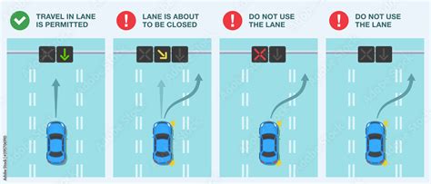 Reversible lane control lights rule. The meaning of signals. Flat vector illustration template ...