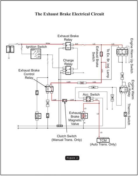 Gmc Truck Wiring Diagram Isuzu