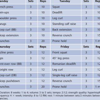 Rugby Workout Plan Pdf | EOUA Blog