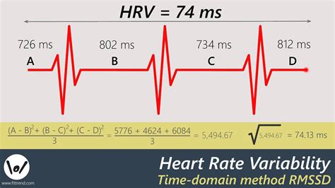 What is Heart Rate Variability and Why is it Important? • FitTrend