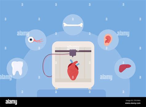 Set 3d printing, bioprinting, artificial organs, prosthetics, synthetic ...