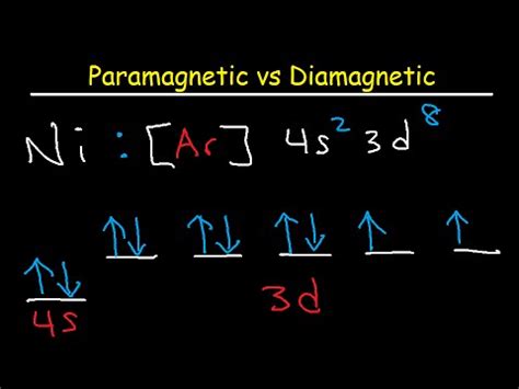 Paramagnetic vs Diamagnetic - Paired vs Unpaired Electrons - Electron ...