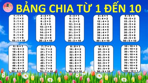 Bảng Chia Từ 1 đến 10 | Bảng cửu chương chia từ 1 đến 10 #dautaytv - YouTube