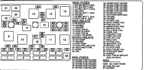 Radiator Cooling Fan Relay Location?: Where Is the Cooling Fan ...