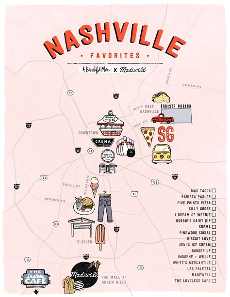 Map Of Tourist Attractions in Nashville TN Pdf Download - Best Tourist ...