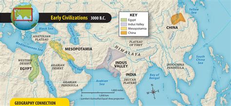 Ancient River Valley Civilizations Diagram | Quizlet