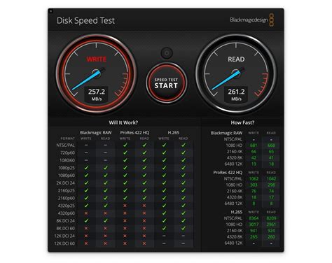 SanDisk Professional G-Drive review: Fast enterprise-grade external ...