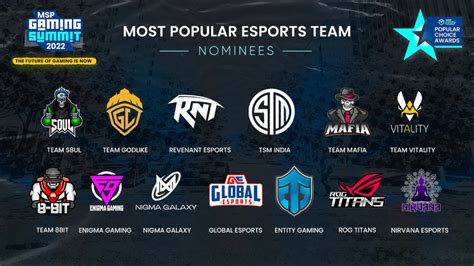 unique esports team name | Sports Digest