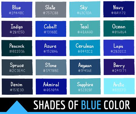 144 Shades of Blue Color With Names, Hex, RGB, CMYK Codes | Blue shades colors, Blue color hex ...