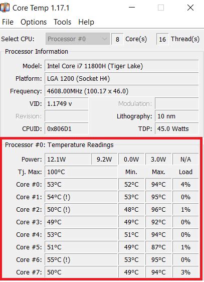 How to check the CPU Temperature - IONOS