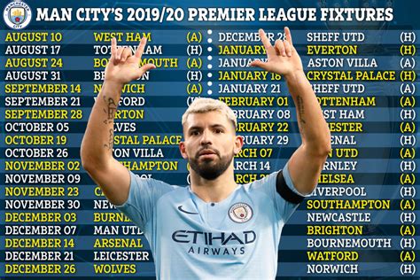 Man City Fixtures - Image to u