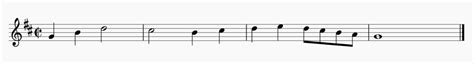 Time Signatures and Measures with +9 Examples [4/4, 3/4, 6/8...]