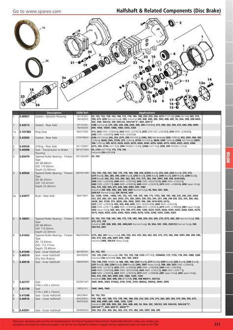 The Anatomy of a Massey Ferguson 255: A Comprehensive Parts Diagram