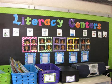 center rotation chart | Classroom centers, Classroom organization ...