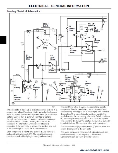 John Deere 2305 Compact Utility Tractor TM2289 PDF Manual