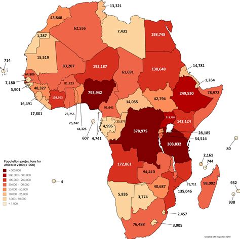 UN Population projections for Africa in the year 2100 - Vivid Maps