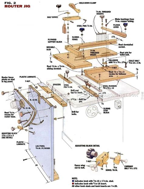 #3083 DIY Mortise and Tenon Jig - Joinery | Tenon jig, Woodworking, Jig