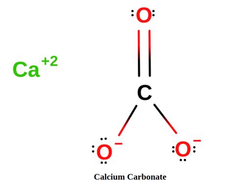 Calcium Carbonate(CaCO3) - Limestone Formula, Structure, Uses