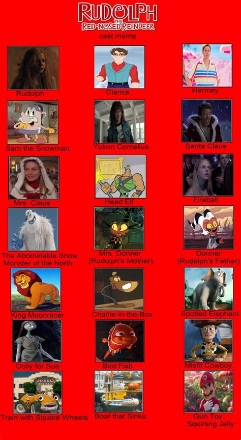 My Rudolph Cast by MorganTheFandomGirl on DeviantArt