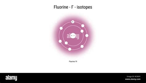 fluorine isotopes atomic structure backdrop - physics theory illustration schematic Stock Photo ...