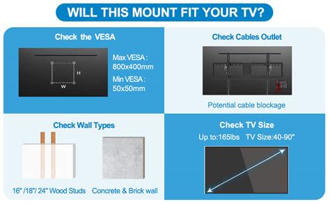 Everstone Adjustable Tilt TV Wall Mount Bracket for Most 32-90 Inch LED ...