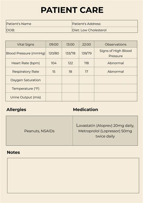 What Is A Patient Chart