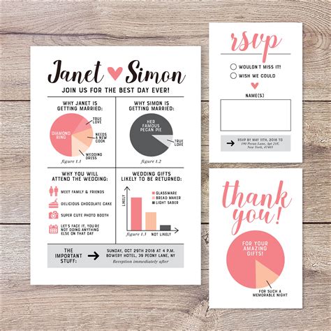 Funny Wedding Invitation Suite Template Infographic Wedding - Etsy Canada | Funny wedding ...