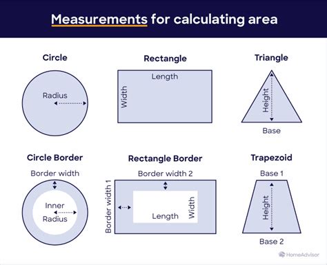 The Ultimate Guide to Calculating Square Footage