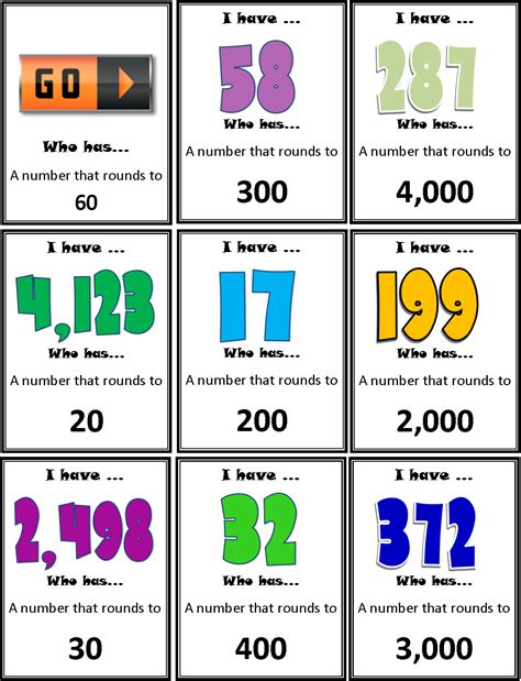 Tricks of the Teaching Trade: Rounding Numbers Round Up