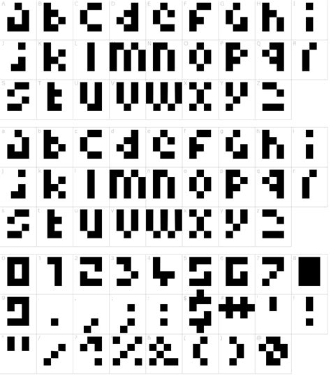 Pixelminimal Font Download